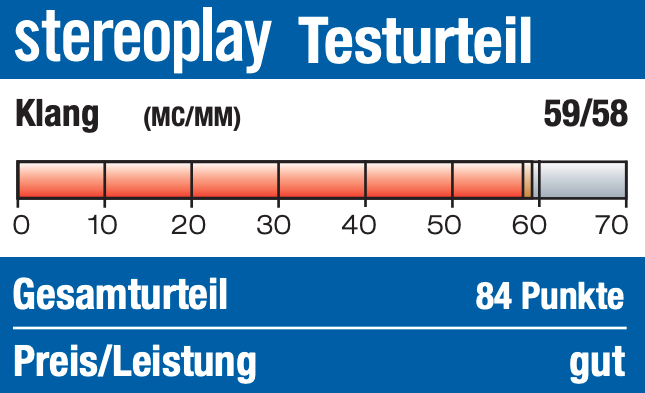 stereoplay